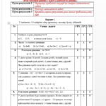 Фото розробки: Діагностувальні роботи за ІІ СЕМЕСТ з математики 6 клас НУШ за програмою А. Мерзляка