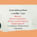 Самостійна робота за групами результатів з алгебри 7 клас “Функція. Область визначення і область значення функції.Графік функції”