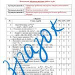 Фото розробки: Комплексна діагностувальна робота за рік з алгебри 7 клас з відповідями