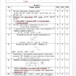 Фото розробки: Діагностувальні роботи за ІІ СЕМЕСТ з геометрії 7 клас НУШ за програмою А. Мерзляка