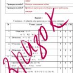 Фото розробки: Діагностувальна робота за групами результатів з математики 6 клас «Додавання і віднімання раціональних чисел»