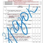 Фото розробки: Діагностувальна робота за групами результатів з геометрії 7 клас “Трикутник. Нерівність трикутника. Сума кутів. Зовнішній кут”