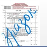 Фото розробки: Діагностувальна робота за групами результатів з алгебри 7 клас “Лінійне рівняння з двома змінними. Системи лінійних рівнянь з двома змінними”