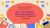 Діагностувальна робота за групами результатів з математики 6 клас «Коло. Круг. Діаграми. Відсоткові розрахунки»