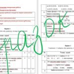 Фото розробки: Діагностувальна робота за групами результатів з алгебри 9 клас “Квадратична функція” з відповідями