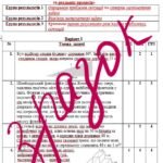 Фото розробки: Діагностувальна робота за групами результатів з геометрії 8 клас “Геометричні задачі як засіб дослідження життєвих ситуацій та реальних процесів”