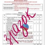 Фото розробки: Діагностувальна робота за групами результатів з алгебри 8 клас “Математичні задачі як засіб дослідження життєвих ситуацій та реальних процесів”