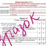 Фото розробки: Діагностувальна робота за групами результатів з алгебри 7 клас “Сума й різниця кубів двох виразів. Застосування різних способів розкладання многочлені