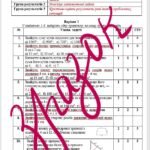 Фото розробки: Діагностувальна робота за групами результатів з геометрії 8 клас “Многокутники. Площі многокутників”