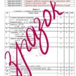 Фото розробки: Діагностувальна робота за групами результатів з алгебри 8 клас ” Квадратні корені. Дійсні числа “