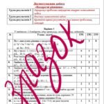 Фото розробки: Діагностувальна робота за групами результатів з алгебри 8 клас “Квадратні рівняння”