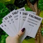 Фото розробки: Міні-книжечки Таблиці додавання і віднімання в межах 10