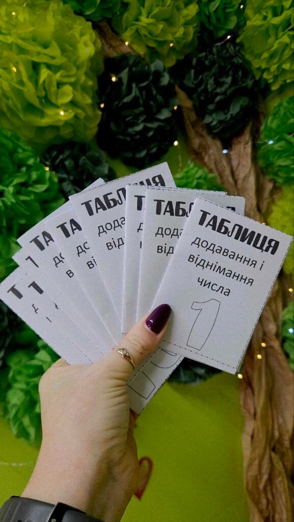Головне зображення розробки: Міні-книжечки Таблиці додавання і віднімання в межах 10