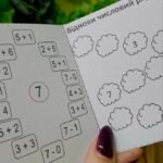 Фото розробки: Міні-книжечки Таблиці додавання і віднімання в межах 10