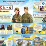 Фото розробки: 24 лютого 2026 – четверта річниця повномасштабного вторгнення. Анімована презентація.