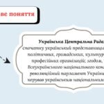Фото розробки: Презентація до НМТ з історії. Тема 21. Початок Української революції