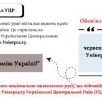 Фото розробки: Презентація до НМТ з історії. Тема 21. Початок Української революції
