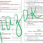 Фото розробки: Діагностувальна робота за групами результатів з алгебри 9 клас “Числові послідовності” з відповідями