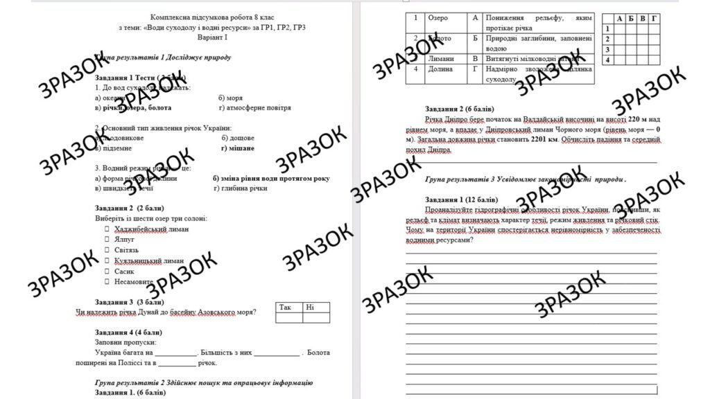 Головне зображення розробки: Комплексна підсумкова робота 8 клас Запотоцький з теми: «Води суходолу і водні ресурси» за ГР