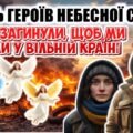 🕯 День Героїв Небесної Сотні. Презентація “Вони загинули, щоб ми жили у вільній країні”+ конспект