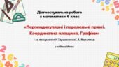 Діагностувальна робота за групами результатів з математики 6 клас «Перпендикулярні і паралельні прямі. Координатна площина. Графіки»