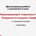 Діагностувальна робота за групами результатів з математики 6 клас «Перпендикулярні і паралельні прямі. Координатна площина. Графіки»
