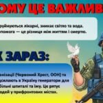 Фото розробки: Учасники бойових дій на території інших держав