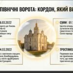 Фото розробки: Презентація «Міста-герої України»