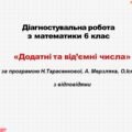 Діагностувальна робота за групами результатів з математики 6 клас «Додатні та від’ємні числа»