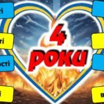 Фото розробки: Річниця повномасштабного вторгнення