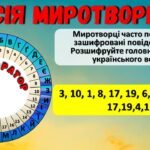 Фото розробки: Учасники бойових дій на території інших держав