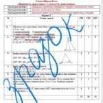 Фото розробки: Самостійна робота за групами результатів з геометрії 7 клас «Нерівність трикутника. Сума кутів трикутника»