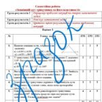 Фото розробки: Самостійна робота за групами результатів з геометрії 7 клас «Зовнішній кут трикутника та його властивості»