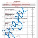 Фото розробки: Самостійна робота за групами результатів з алгебри 7 клас «Графік функції. Нулі функції. Графічний спосіб подання функції»