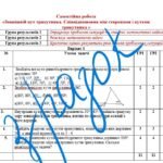 Фото розробки: Самостійна робота за групами результатів з геометрії 7 клас «Зовнішній кут трикутника. Співвідношення між сторонами і кутами трикутника»