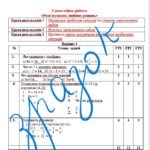 Фото розробки: Самостійна робота за групами результатів з алгебри 7 клас “Розв’язування лінійних рівнянь”