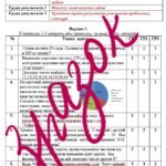 Фото розробки: Діагностувальна робота за групами результатів з алгебри 8 клас ” Елементи стохастики “