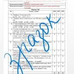 Фото розробки: Діагностувальна робота за групами результатів з алгебри 7 клас “Елементи стохастики”