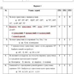 Фото розробки: Діагностувальні роботи за ІІ СЕМЕСТ з  геометрії 7 клас НУШ за програмою Н.Тарасенкової
