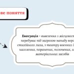 Фото розробки: Презентація до НМТ з історії. Тема 20. Україна в роки Першої світової війни