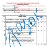 Фото розробки: Діагностувальна робота за групами результатів з геометрії 7 клас “Геометричні задачі як засіб дослідження життєвих ситуацій  та реальних процесів”