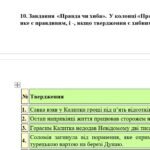 Фото розробки: Комплексна ПР. 8 клас. Українська література. “Кожен мріє про щастя”(МНП Заболотного) ГР 1, ГР 2, ГР 3, ГР 4