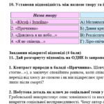 Фото розробки: Комплексна ПР. 8 клас. Укр. література. “Українці та кримські татари. Із поезії ХІХ ст”(МНП Яценко) ГР 1, ГР 2, ГР 3, ГР 4 Підручник Калинич