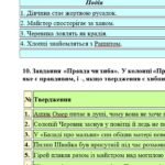 Фото розробки: Комплексна ПР. 8 клас. Укр. література. “Українці та кримські татари. Романтизм в укр. літ.”(МНП Яценко) ГР 1, ГР 2, ГР 3, ГР 4 Підручник Яценко