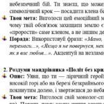 Фото розробки: ГР 1. Підсумкова (діагностична) робота. 8 клас. Укр. література. “Українці та кримські татари. Романтизм в укр. літ.”(МНП Яценко) Підручник Яценко, 2