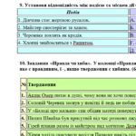 Фото розробки: ГР 2. Підсумкова (діагностична) робота. 8 клас. Укр. література. “Українці та кримські татари. Романтизм в укр. літ.”(МНП Яценко) Підручник Яценко,