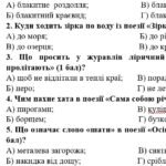 Фото розробки: Комплексна ПР. Українська література. 5 клас. “Музика поетичного слова” ( за ЧОТИРМА ГР) МНП Архипової 2 варіанти