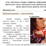 Фото розробки: Комплексна ПР. Укр. мова. 5 клас “Фонетика. Графіка. Орфоепія. Орфографія” ІІ частина; ГР 1, ГР 2, ГР 3, ГР 4; МНП Заболотного