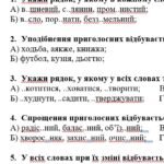 Фото розробки: Комплексна ПР. Укр. мова. 5 клас “Фонетика. Графіка. Орфоепія. Орфографія” ІІ частина; ГР 1, ГР 2, ГР 3, ГР 4; МНП Заболотного