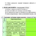 Фото розробки: ГР 2. Підсумкова (діагностична) робота. Українська мова. 6 клас. “Іменник 2 частина”. Підходить до МНП Голуб та Заболотного; 2 варіанти